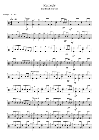 The Black Crowes Remedy score for Drums