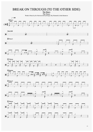 The Doors Break On Through (To The Other Side) score for Drums