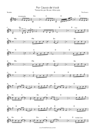 The Fevers  score for Keyboard