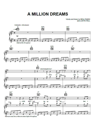 The Greatest Showman  score for Piano