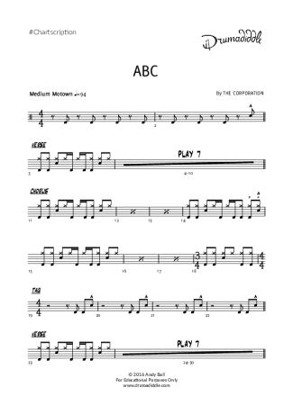 The Jackson 5 ABC score for Drums