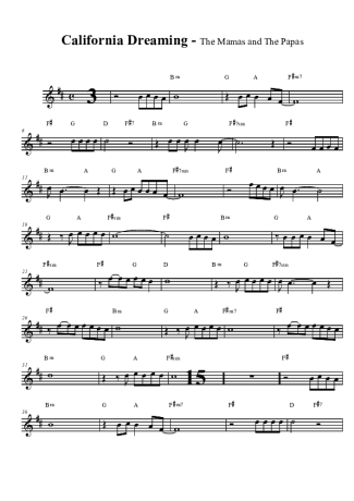 The Mamas and the Papas  score for Clarinet (Bb)
