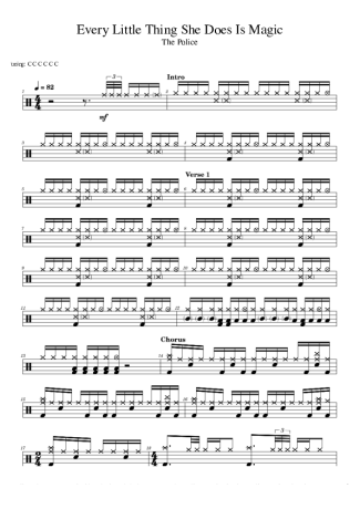 The Police Every Little Thing She Does Is Magic score for Drums