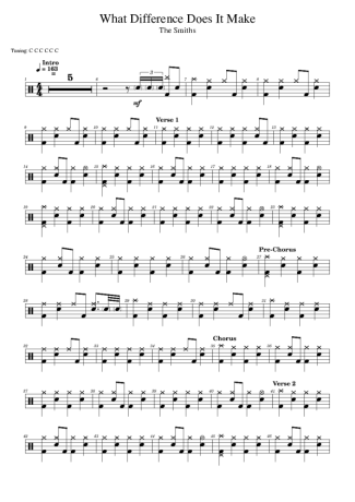 The Smiths  score for Drums