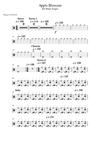 Score for Drums