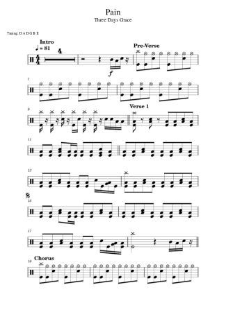 Score for Drums