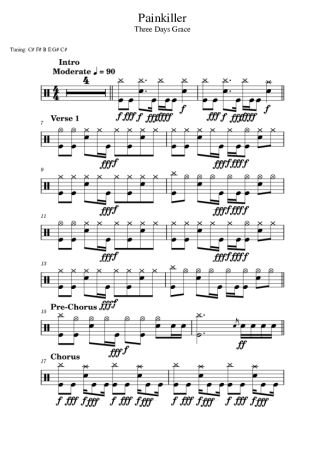 Score for Drums