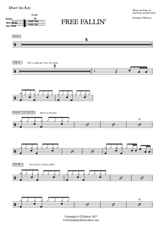 Tom Petty Free Fallin’ score for Drums