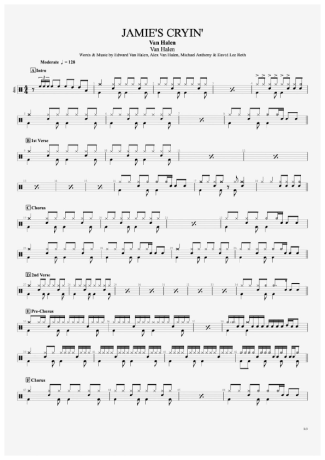 Van Halen Jamie´s Cryin´ score for Drums