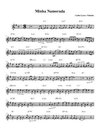 Vinicius de Moraes Minha Namorada score for Tenor Saxophone Soprano (Bb)