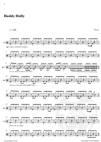 Weezer  score for Drums