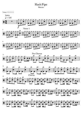 Weezer Hash Pipe score for Drums