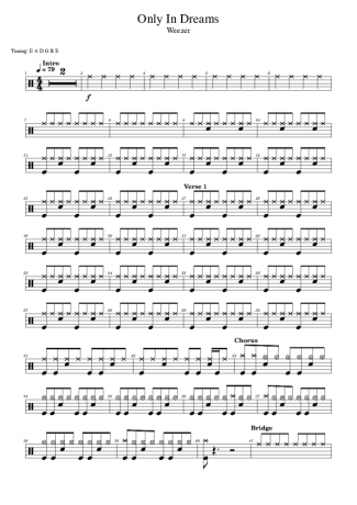 Weezer  score for Drums
