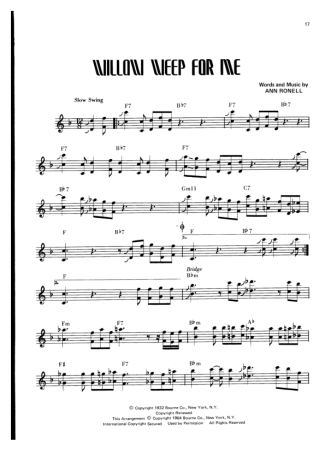 Wes Montgomery Willow Weep For Me score for Guitar