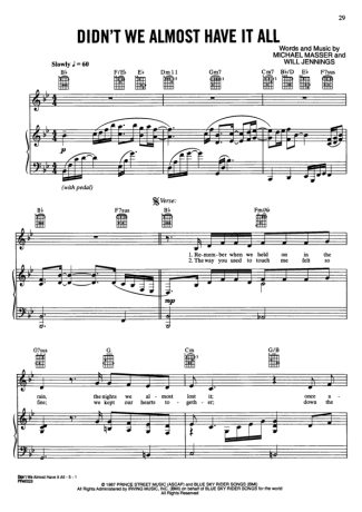 Whitney Houston  score for Piano